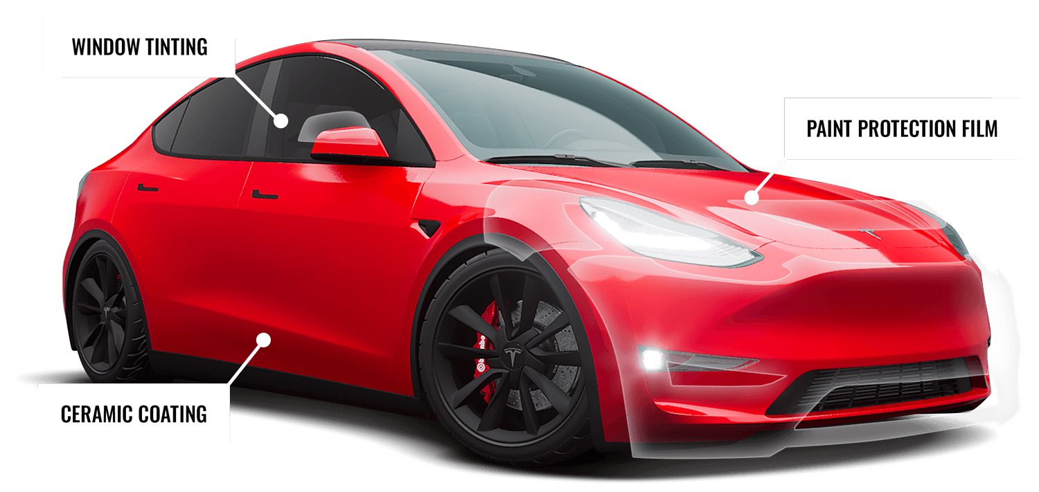 Rightlook Studio Trifecta Package Hero